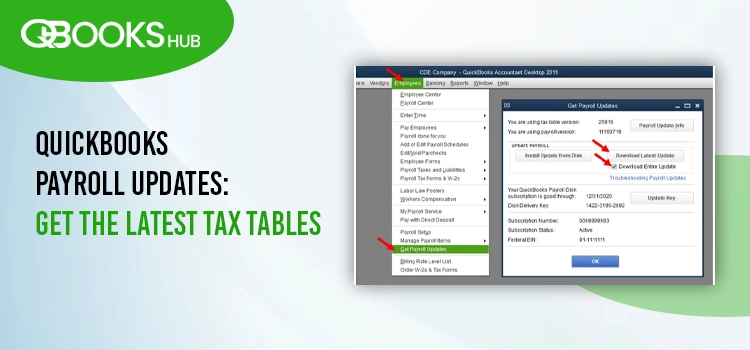 QuickBooks Payroll Updates